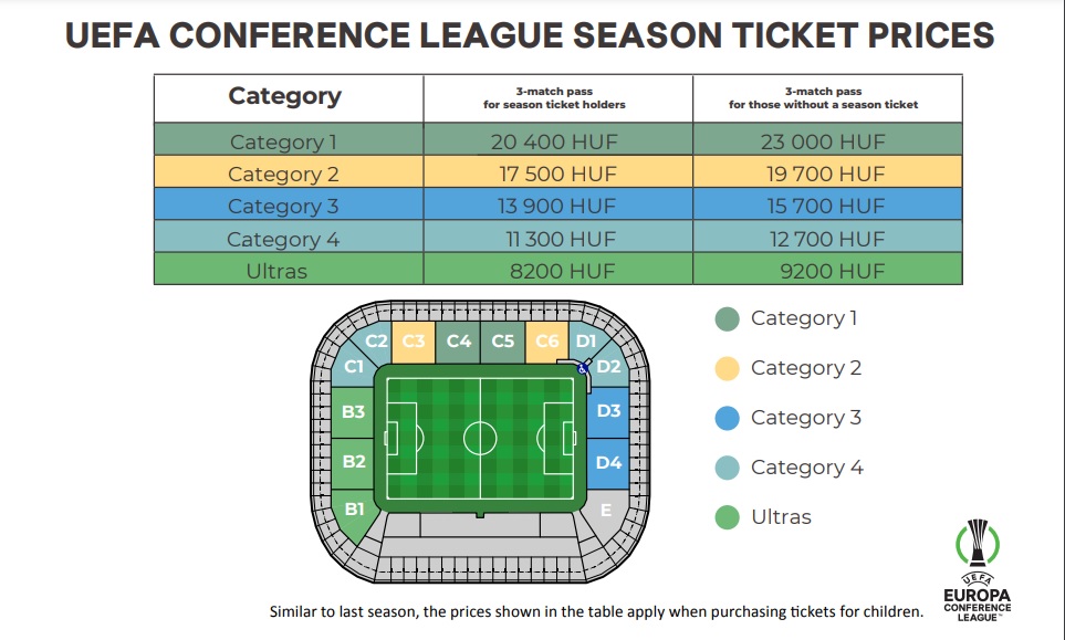 Ferencvarosi TC football Tickets on sale now